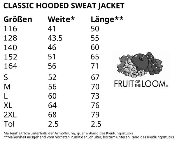 Groessen FotL Kids Erw